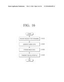 TERMINAL DEVICE AND METHOD FOR CONTROLLING THE SAME diagram and image