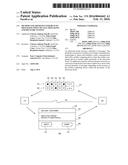 METHOD AND APPARATUS FOR BEACON MESSAGING POINT OF SALE MESSAGING AND     DELIVERY SYSTEM diagram and image