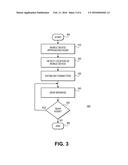 METHOD AND APPARATUS FOR BEACON MESSAGING POINT OF SALE MESSAGING AND     DELIVERY SYSTEM diagram and image