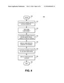 METHOD AND APPARATUS FOR BEACON MESSAGING POINT OF SALE MESSAGING AND     DELIVERY SYSTEM diagram and image