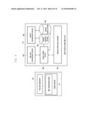 DEVICE AND METHOD FOR CONTROLLING CHARGING IN A MOBILE COMMUNICATION     SYSTEM diagram and image