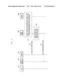 DEVICE AND METHOD FOR CONTROLLING CHARGING IN A MOBILE COMMUNICATION     SYSTEM diagram and image