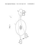 TERMINAL DEVICE, BASE STATION DEVICE, AND CONTROL DEVICE diagram and image