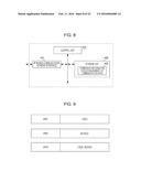 TERMINAL DEVICE, BASE STATION DEVICE, AND CONTROL DEVICE diagram and image