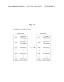 TERMINAL DEVICE, BASE STATION DEVICE, AND CONTROL DEVICE diagram and image