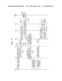 TERMINAL DEVICE, BASE STATION DEVICE, AND CONTROL DEVICE diagram and image