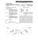 Interference Avoidance in D2D Communications diagram and image