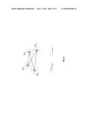 Interference Avoidance in D2D Communications diagram and image