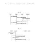 METHOD AND APPARATUS FOR PROVIDING PROXIMITY SERVICE diagram and image