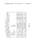 METHOD OF ACCESSING CONTACT FEATURES IN SMARTCARDS diagram and image