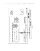 HOST DEVICE COUPLED TO A MOBILE PHONE AND METHOD OF OPERATING THE SAME diagram and image