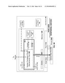 HOST DEVICE COUPLED TO A MOBILE PHONE AND METHOD OF OPERATING THE SAME diagram and image