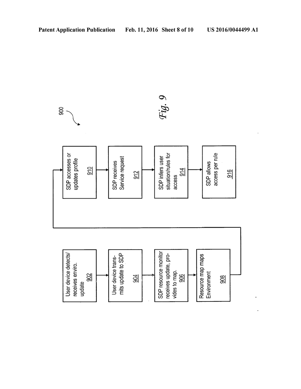 System and method for controlling mobile services using sensor information - diagram, schematic, and image 09