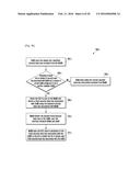 METHOD AND SYSTEM TO ENABLE SECURE COMMUNICATION FOR INTER-ENB     TRANSMISSION diagram and image