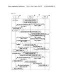 METHOD AND SYSTEM TO ENABLE SECURE COMMUNICATION FOR INTER-ENB     TRANSMISSION diagram and image