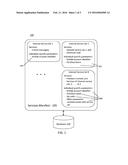 SERVICES ACCESS FOR MOBILE DEVICES diagram and image