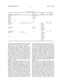 Dynamic Cell Clustering diagram and image