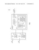 Joint Scheduler for Integrated Wi-Fi and LTE-U Wireless Access Point diagram and image
