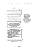 Joint Scheduler for Integrated Wi-Fi and LTE-U Wireless Access Point diagram and image