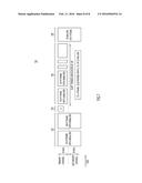 Joint Scheduler for Integrated Wi-Fi and LTE-U Wireless Access Point diagram and image