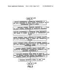 DEVICES AND METHODS RELATED TO CONTROLLING UE ASSUMPTION OF INTERFACE diagram and image