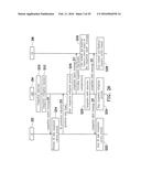 METHOD AND APPARATUS OF CONGESTION MANAGEMENT diagram and image