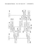 METHOD AND APPARATUS OF CONGESTION MANAGEMENT diagram and image