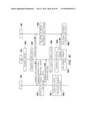 METHOD AND APPARATUS OF CONGESTION MANAGEMENT diagram and image