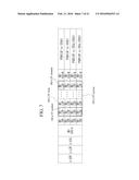 PHYSICAL LAYER PROTOCOL DATA UNIT FORMAT IN A HIGH EFFICIENCY WIRELESS LAN diagram and image