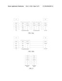 Double-Connection Implementation Method and Base Station diagram and image