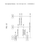 METHOD AND APPARATUS FOR ESTABLISHING CONNECTION IN WIRELESS COMMUNICATION     SYSTEM diagram and image