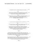 METHOD, DEVICE, AND SYSTEM FOR ACCESS TECHNOLOGY CONFIGURATION diagram and image