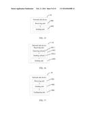 METHOD, DEVICE, AND SYSTEM FOR ACCESS TECHNOLOGY CONFIGURATION diagram and image