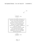 Method of Access Network Detection and Selection diagram and image