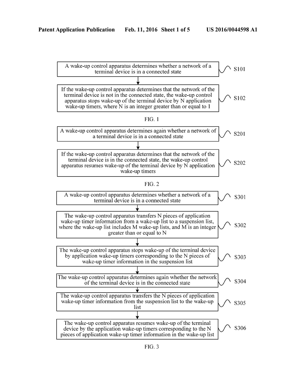 Wake-Up Control Method and Apparatus, and Terminal Device - diagram, schematic, and image 02