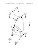 METHOD FOR CONTROLLING TRANSMIT POWER OF A MOBILE STATION diagram and image