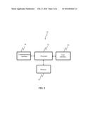 HANDLING DOWNLINK SEMI-PERSISTENT SCHEDULING RETRANSMISSION IN WIRELESS     NETWORKS diagram and image