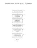 HANDLING DOWNLINK SEMI-PERSISTENT SCHEDULING RETRANSMISSION IN WIRELESS     NETWORKS diagram and image