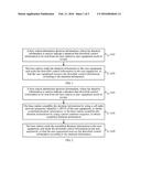 Method and Device for Transmitting Downlink Control Information diagram and image