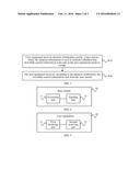 Method and Device for Transmitting Downlink Control Information diagram and image