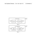 Method and Device for Transmitting Downlink Control Information diagram and image