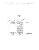 BASE STATION, TERMINAL, AND SCHEDULING METHOD diagram and image