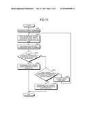 BASE STATION, TERMINAL, AND SCHEDULING METHOD diagram and image