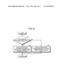 BASE STATION, TERMINAL, AND SCHEDULING METHOD diagram and image