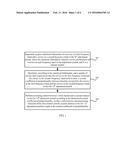 DUAL BAND ADAPTIVE CONCURRENT PROCESSING METHOD AND APPARATUS diagram and image