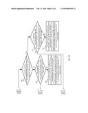 DUAL BAND ADAPTIVE CONCURRENT PROCESSING METHOD AND APPARATUS diagram and image