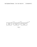 DUAL BAND ADAPTIVE CONCURRENT PROCESSING METHOD AND APPARATUS diagram and image