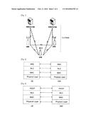 METHOD FOR CONTROLLING RADIO RESOURCE ALLOCATION IN MOBILE COMMUNICATION     SYSTEM diagram and image