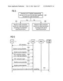 Signalling Procedures for Data Transmissions diagram and image