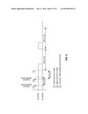 METHOD OF SHARING A UE RECEIVER BETWEEN D2D AND CELLULAR OPERATIONS BASED     ON ACTIVITY diagram and image